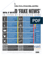 10th American History - Media Literacy - Fake News, Ownership, and Bias - Worksheet