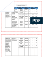 Tabla de Especificaciones - Evaluación 1 - Historia, Geografía y Ciencias Sociales