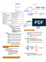 3 Classification of Viruses and Laboratory Diagnosis