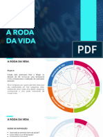 Roda Da Vida Perguntas