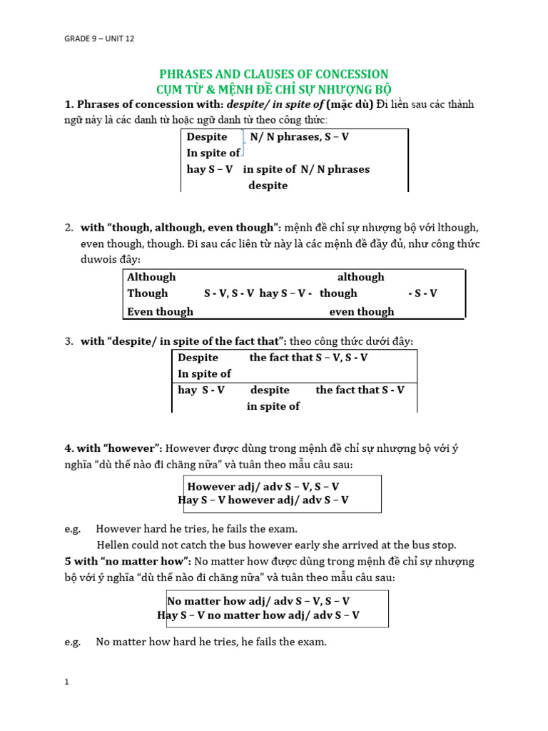 Grade 9 Unit 12 Pdf Language Arts Discipline