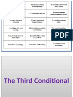 The Third Conditional Worksheet Templates Layouts 108854