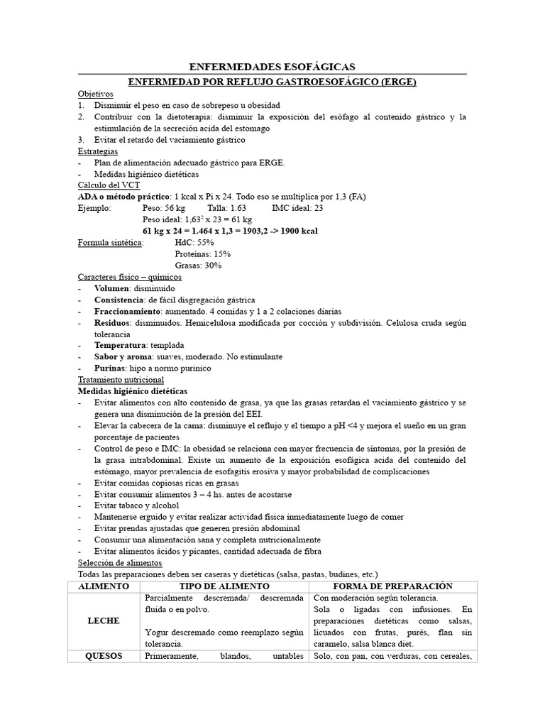 Dieta para ERGE y Disfagia | PDF | La enfermedad por reflujo ...