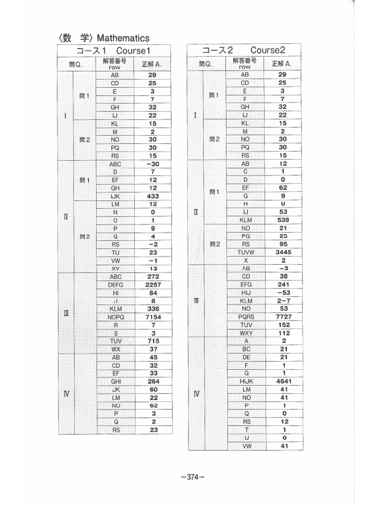 Answer Key Math 2023 | PDF