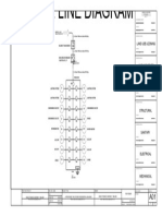 Single Line Diagram: Land Use & Zoning