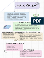 Infografia Discalcúlia