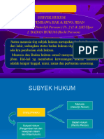 TM 2 Dan 3 Subyek Hukum Dan Badan Hukum