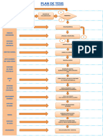 Diagrama de Procesos - 2023