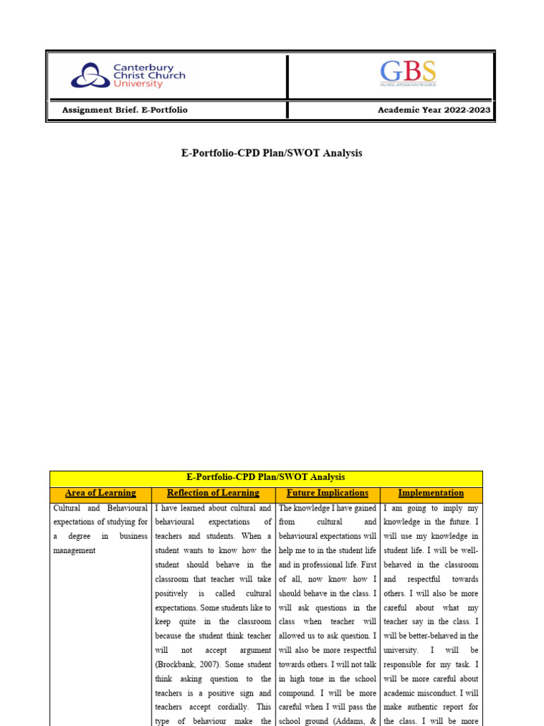 E Portfolio SAMPLE | PDF | Mentorship | Teachers
