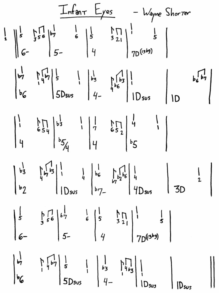 infant eyes tonal sketch | PDF