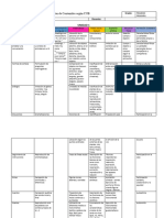 1.1 DOSIFICACION DE CONTENIDOS CNB 2023 CICLO 1