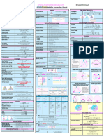 GCSE Formula Sheet