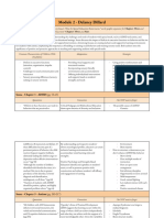 Dillard D Moduletwoassignment