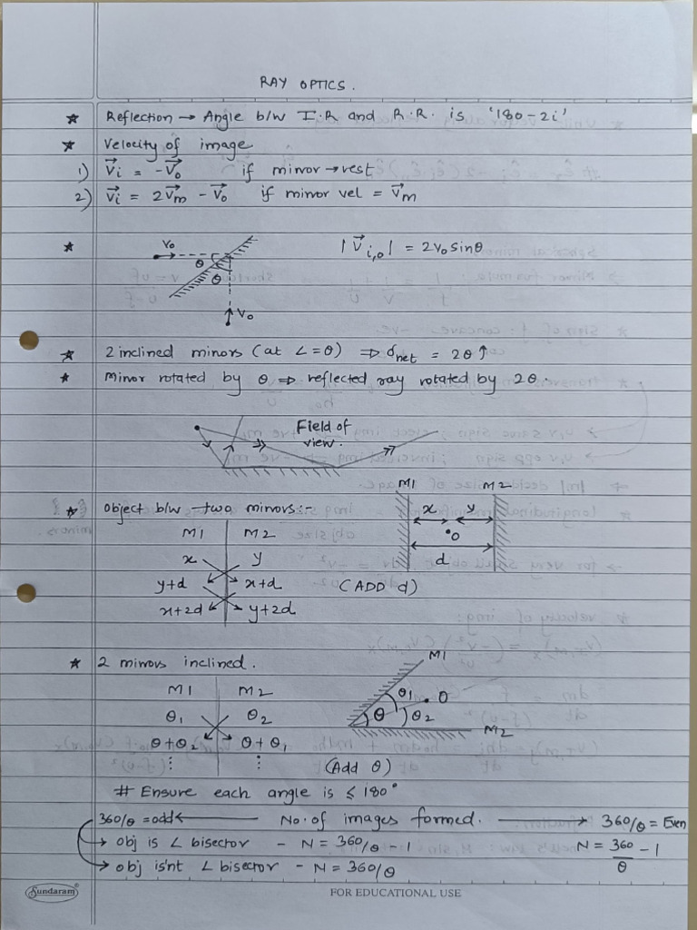 Optics Formula | PDF