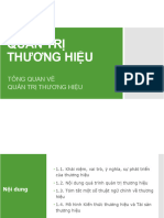 Tổng quan về thương hiệu