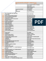 Lista Ksiazek 4-6