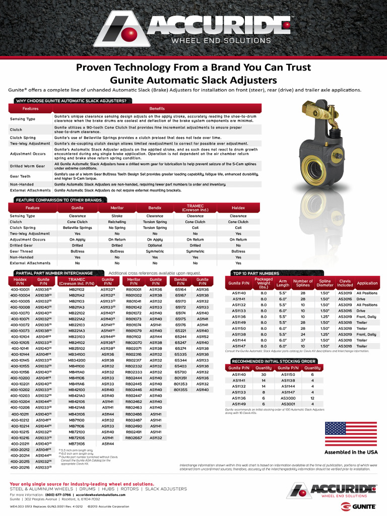 WE4.003 Gunite Automatic Slack Adjuster Wall Chart | PDF