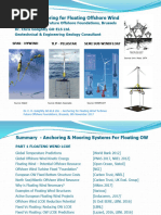 Anchoring & Mooring For Floating Offshore Wind