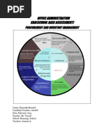 Essential Dispatch Documents Overview | PDF | Consignee | Cargo