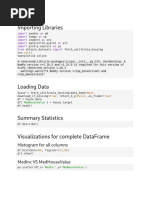 California Housing Dataset