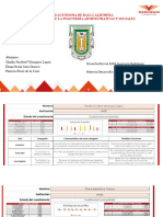 Meta 1.1 Equipo 3