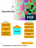 La Vivienda (Dpendencias y Funciones)