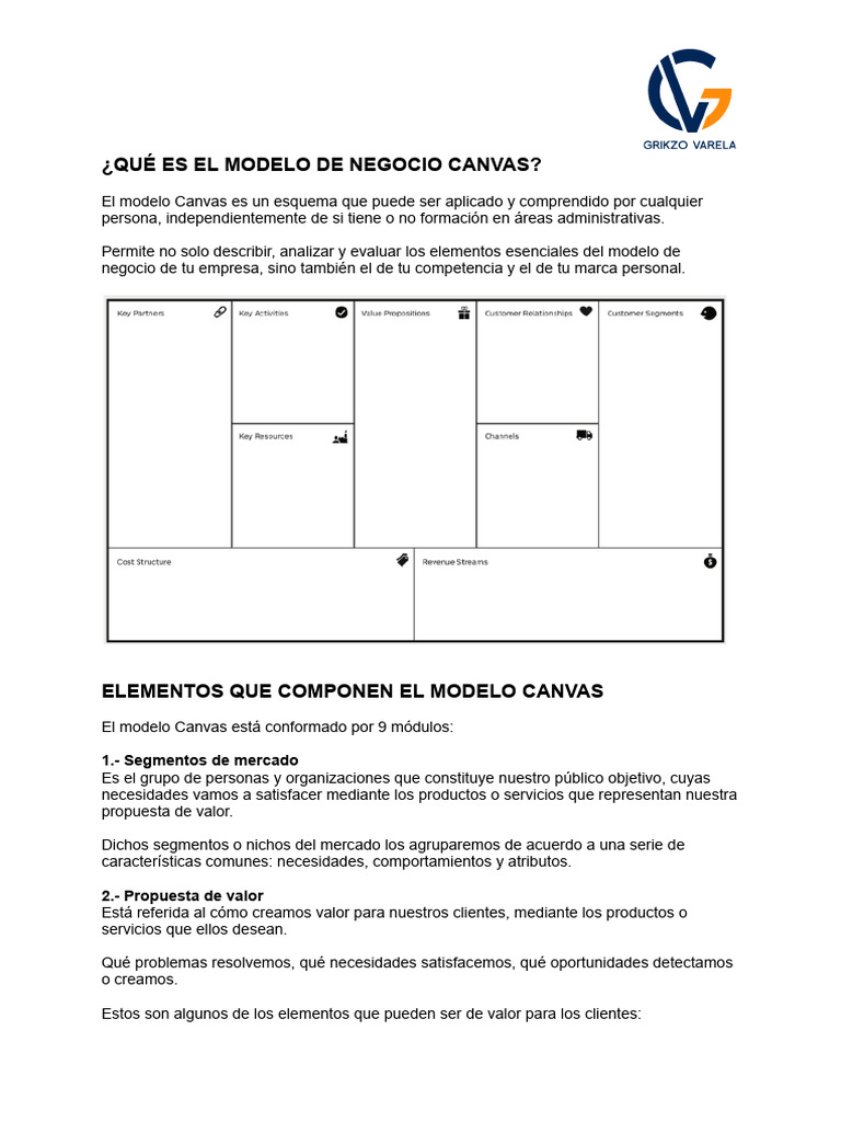 Qué Es El Modelo de Negocio Canvas y Cómo Usarlo | PDF | Business ...