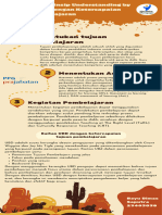 Language Arts Strategies For Unfamiliar Words Infographic in Brown and Yellow Western Style