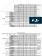 Program Studi Pascasarjana ITS Genap 2023