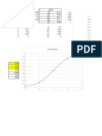 3 Peluqueros Formulas