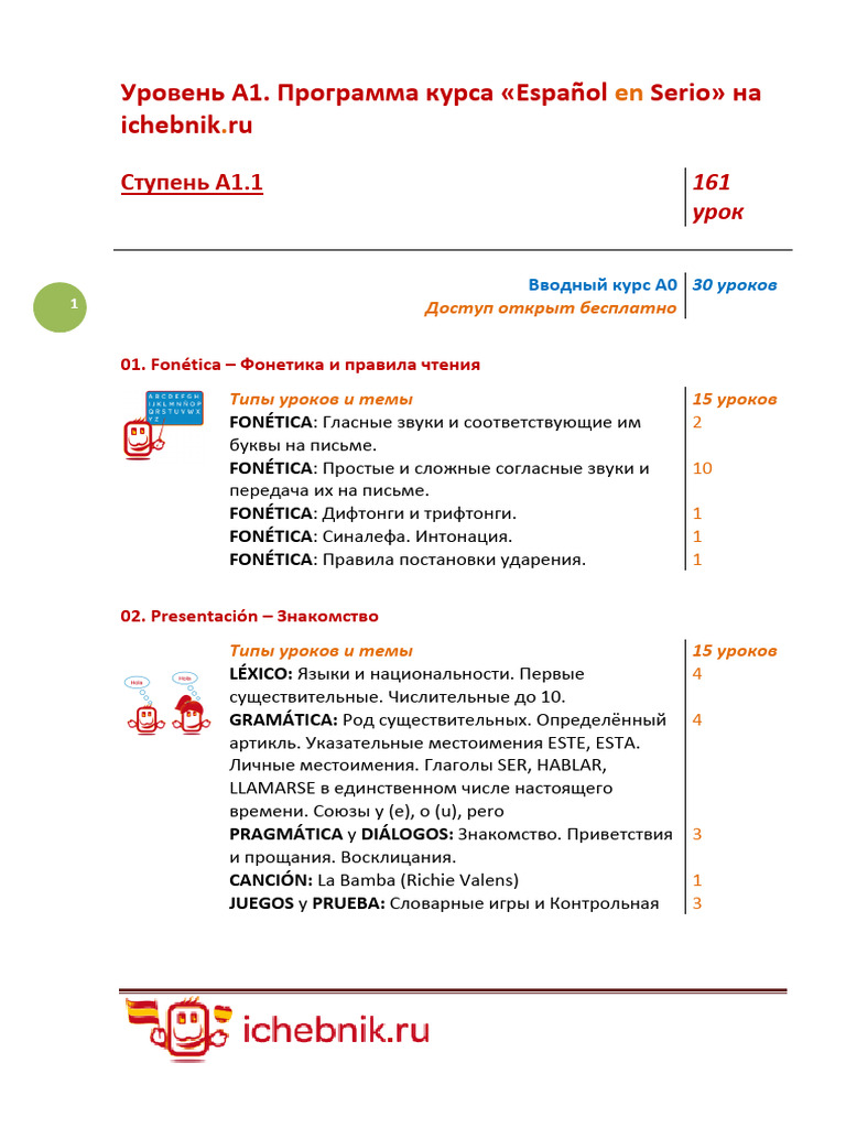 Plan A1 | PDF