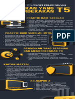 Demonstrasi Kontekstual T5-Filosofi Pendidikan