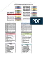 Daftar Nama Kelompok Misa Harian