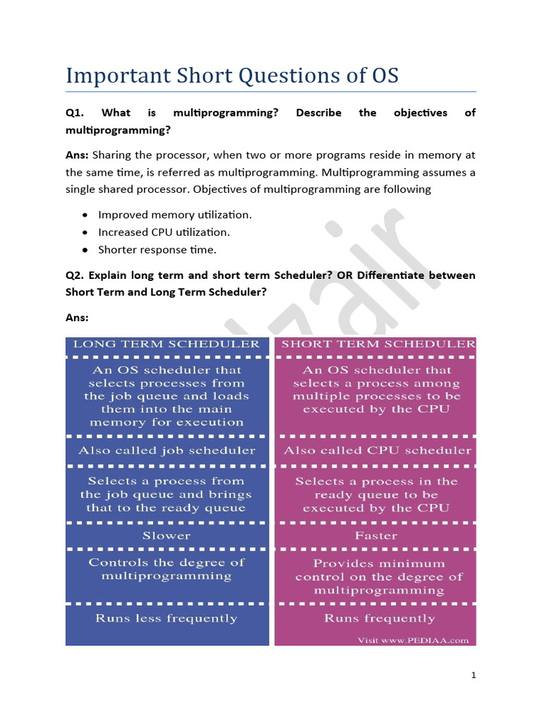 Operating System Short | PDF | Process (Computing) | Scheduling (Computing)