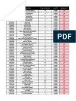 Num - Cliente Nombrecliente Frecuencia de Visita Ruta ZPV