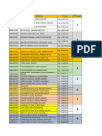 Código Nombres Carrera #Grupo