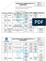 AF-C01 Caracterización Admin-Financ