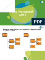 Java PCurs 5