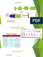 Epectroscopia Uv Visible Fundamentos