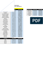 Lista Precios Mayoristas FEBRERO