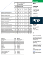 Undergraduate Fees Schedule (Zmw) (New Curriculum) - New Fees 2024