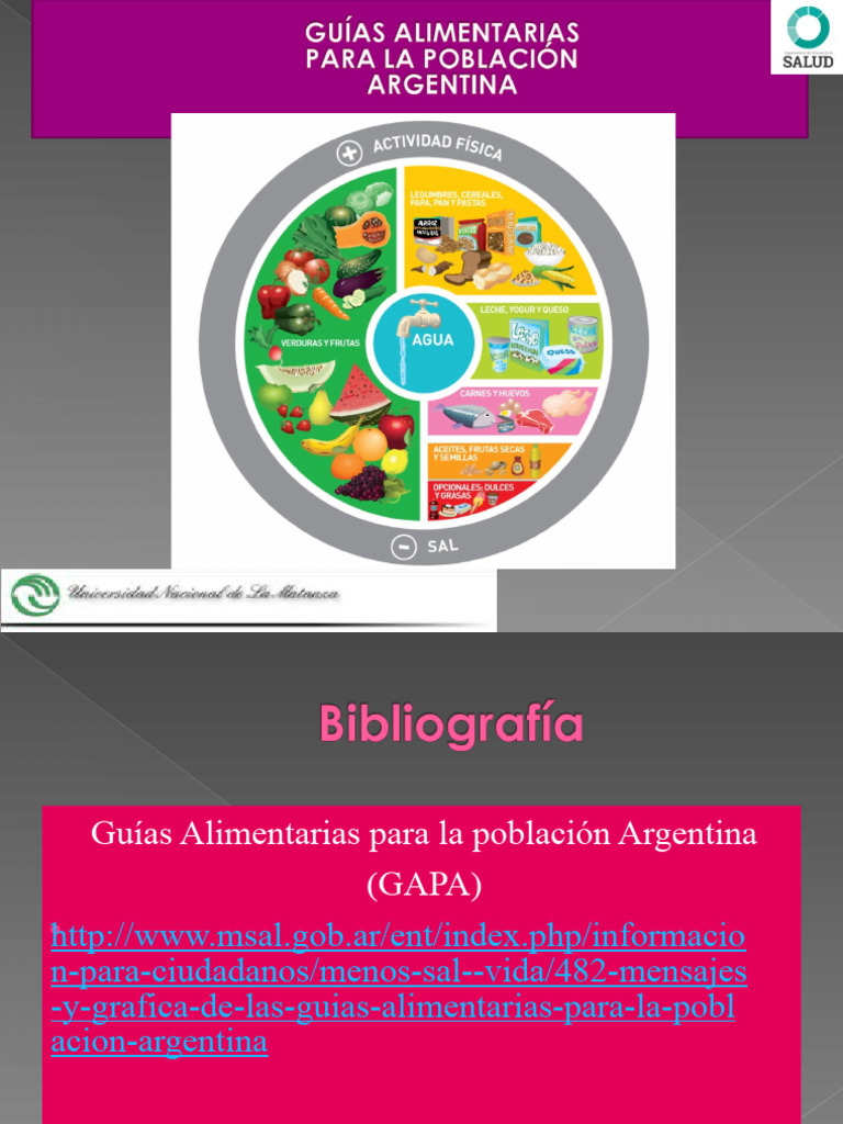 Clase 1 1era Parte Grupos De Alimentos Pdf Nutrición Dieta Y