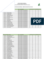 Lista de Espera SiSU 2023.1