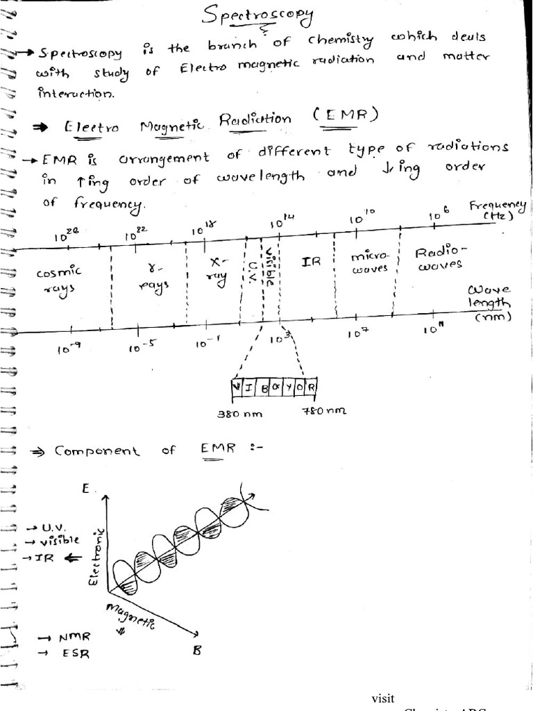 UV | PDF
