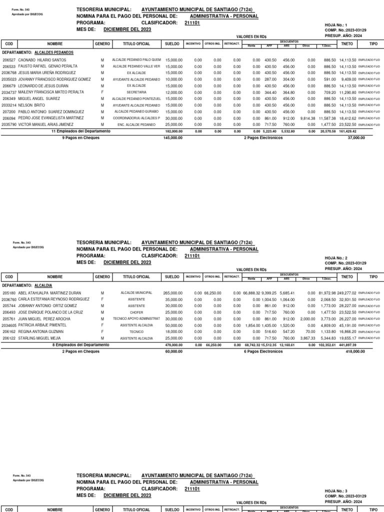 Nominas Diciembre 2023 | PDF