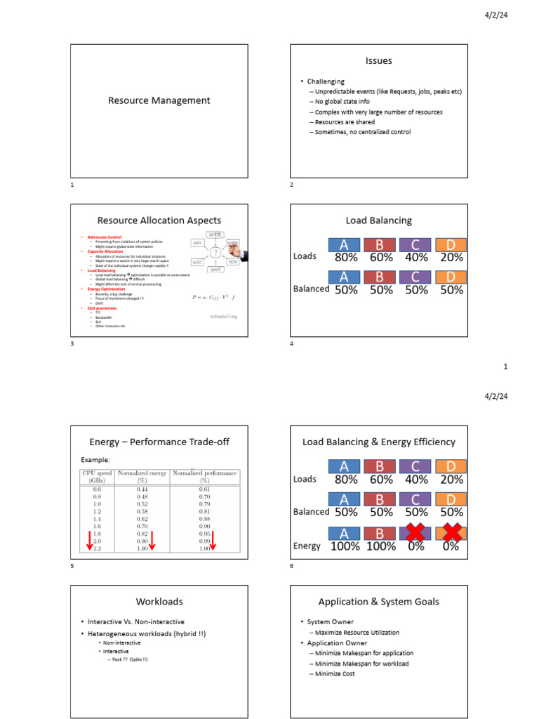 Resource Management Challenges and Strategies | PDF | Scheduling ...