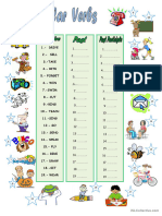 Beginner Irregular Verb Fill in