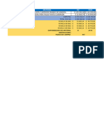 Comparativa de PC 947