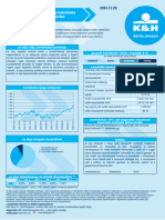 K&H Lendület Felelős Befektetés Nyíltvégű Alapok Alapja Rendszeres Sorozat - Havi Jelentés