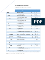 Formatos Anatomía Patológica